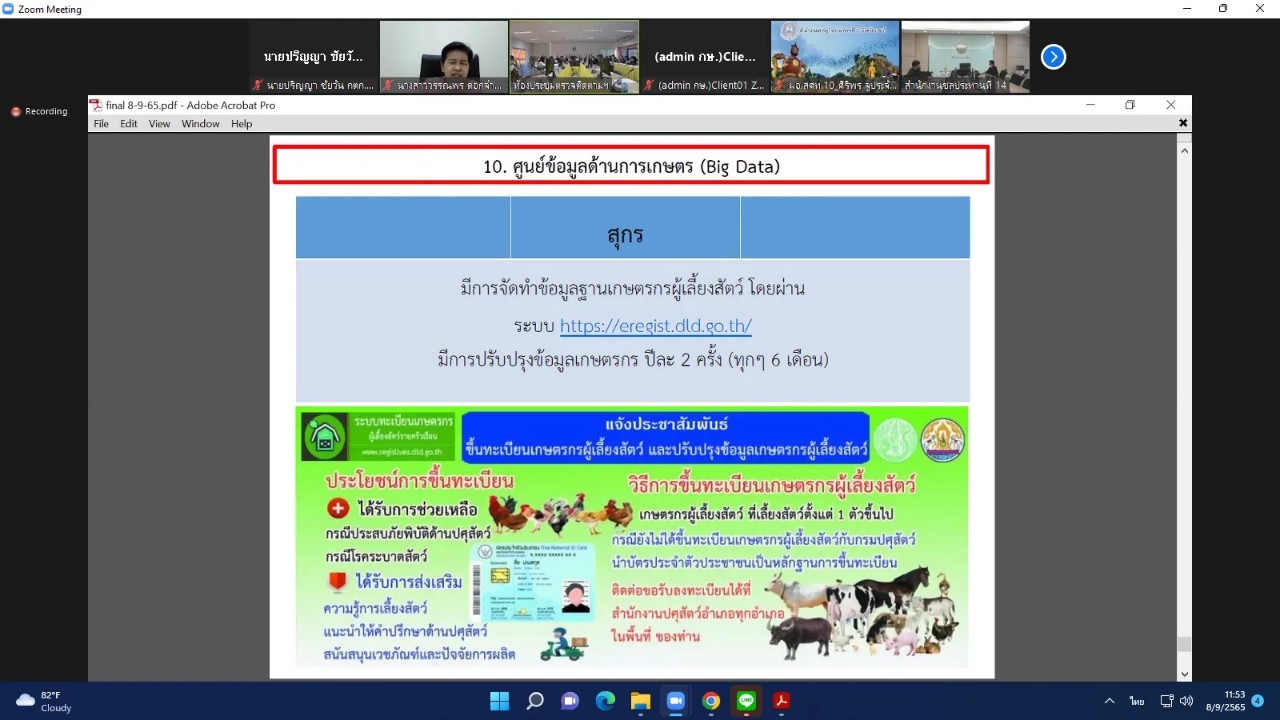 title - ผู้ตรวจราชการกรม ร่วมประชุมติดตามผลการดำเนินงาน/โครงการตามแผนการตรวจราชการและการขับเคลื่อนแบบบูรณาการในระดับพื้นที่ของผู้ตรวจราชการกระทรวงเกษตรและสหกรณ์ ประจำปีงบประมาณ พ.ศ. 2565 รอบที่ 2 เขตตรวจราชการที่ 4 จังหวัดเพชรบุรี ผ่านระบบการประชุมทางไกลออนไลน์ Application Zoom